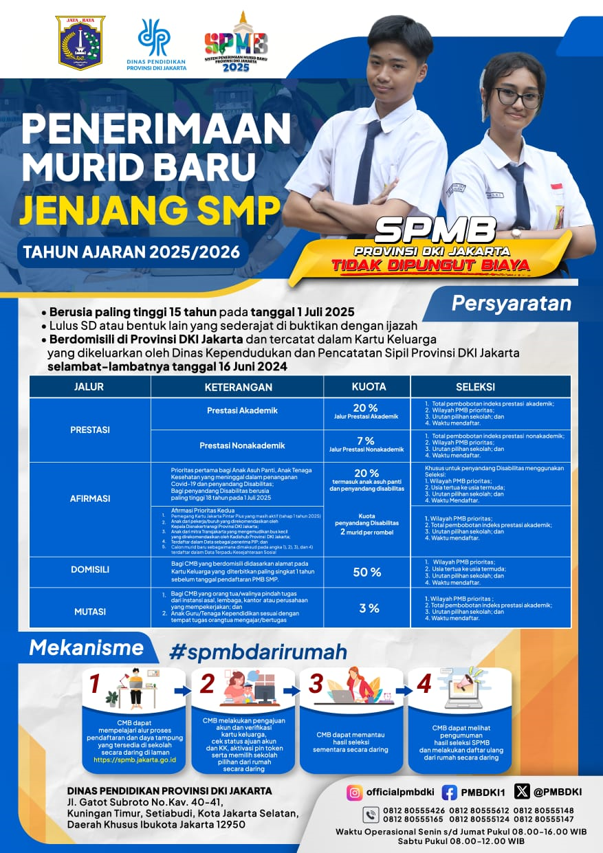 PENERIMAAN MURID BARU PROVINSI DKI JAKARTA TAHUN AJARAN 2025/2026